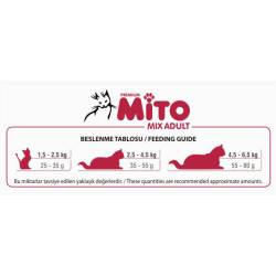 La Mito Mix Tavuklu ve Balıklı Yetişkin Kedi Maması 1 Kg x 5 Paket (5 Kg)